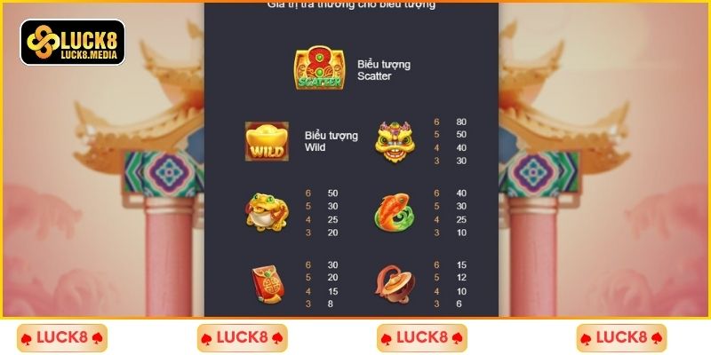 LUCK8 | Nổ Hũ Thần Tài - Quay Thưởng Nhanh, Phát Tài Dễ Dàng 4 Vận dụng linh hoạt các tính năng khi quay thưởng