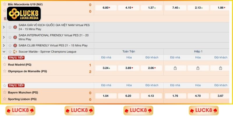 LUCK8 | Kèo Châu Âu - Cách Đọc Và Mẹo Chơi Thắng Nhanh 2026 3 Ví dụ minh họa chi tiết khi chơi kèo cược 1x2